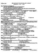 Đề cương ôn tập môn Hóa lớp 12 (chuẩn) - Chương 1 Este  lipit